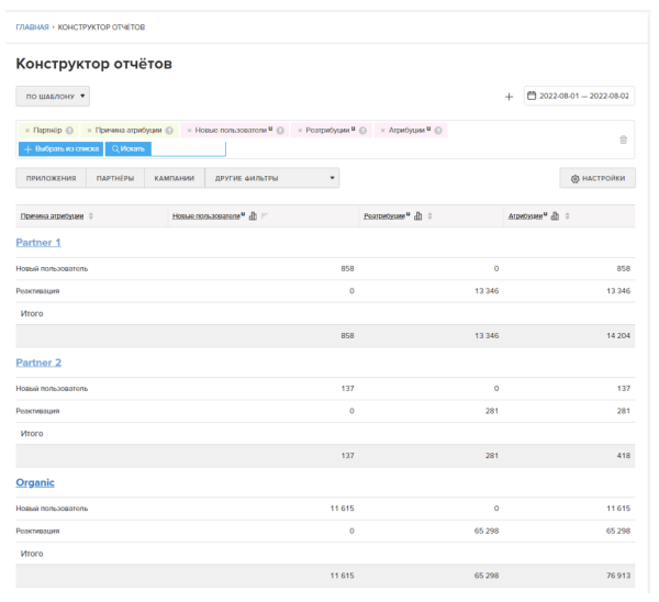 
            В MyTracker заработала кросс-девайс атрибуция и реатрибуция пользователей
        