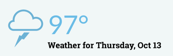 Западные вебмастера отмечают признаки неподтвержденного апдейта в Google
Западные вебмастера отмечают признаки неподтвержденного апдейта в Google