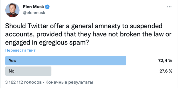 Илон Маск амнистирует все ранее заблокированные Twitter-аккаунты
Илон Маск амнистирует все ранее заблокированные Twitter-аккаунты