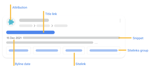 
            Google подробно рассказал о визуальных элементах поисковой выдачи
        