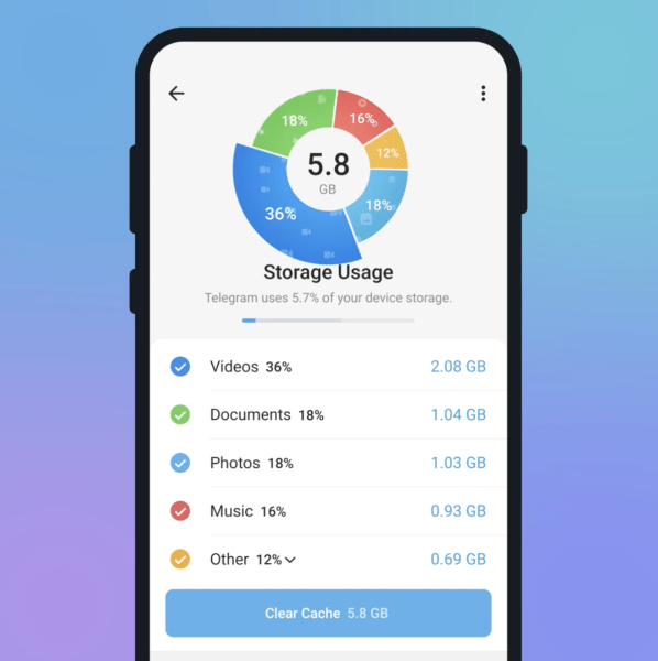 
            Вышла новая версия Telegram со скрытыми медиа и публичными аватарами
        