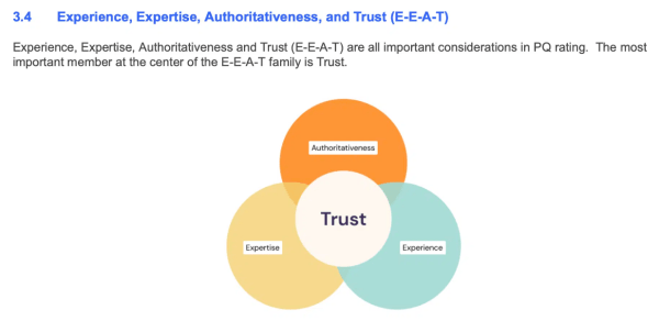 Google второй раз за год обновил Руководство для асессоров