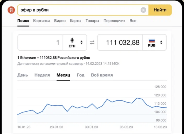 Яндекс добавил крипту в конвертер валют
Яндекс добавил крипту в конвертер валют