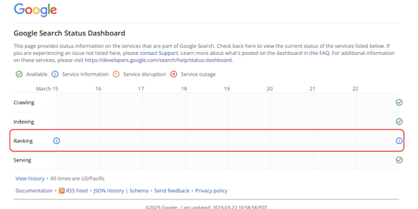 
            Google добавил на панель мониторинга состояния поиска информацию об апдейтах
        