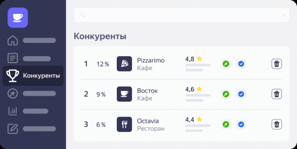 
            Яндекс Бизнес упрощает работу со статистикой в разделе «Конкуренты»
        