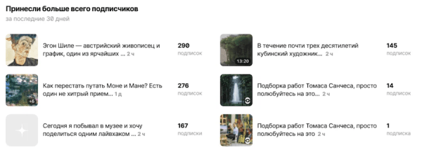 
            В Дзен-студии обновилась статистика по подписчикам
        