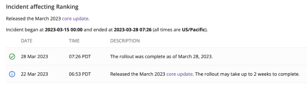 Google завершил мартовское обновление основного алгоритма
Google завершил мартовское обновление основного алгоритма