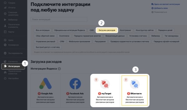 
            Яндекс Метрика реализовала автоматический импорт расходов из ВКонтакте и myTarget
        