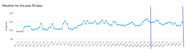 Google завершил августовское обновление основного алгоритма
Google завершил августовское обновление основного алгоритма