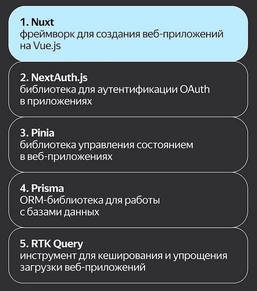 
            Яндекс исследовал поисковые запросы пользователей-фронтендеров
        