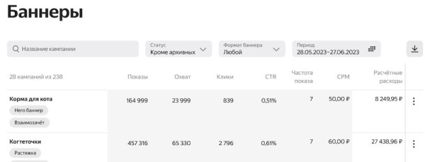 
            Яндекс Маркет добавил статистику по баннерам на страницу кампаний
        