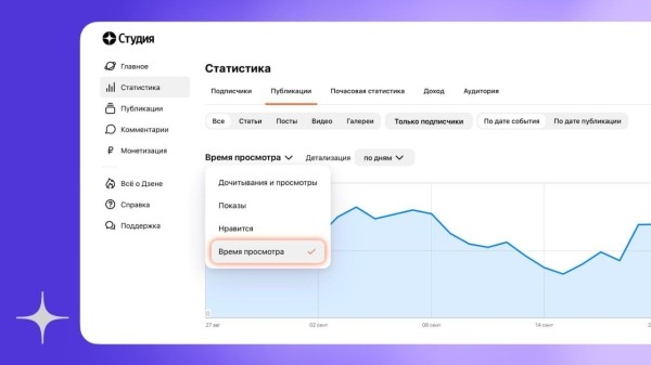 Всем авторам Дзена теперь доступен график вовлеченного времени просмотра Всем авторам Дзена теперь доступен график вовлеченного времени просмотра